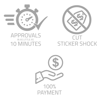 Fast Approvals, Cut Sticker Shock, and Get 100% Payment with Thomcat Leasing Equipment Vendor Toolkit
